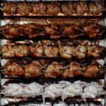 Kms Tools Rotisserie: 7 Proven Reasons to Avoid This Costly Mistake
